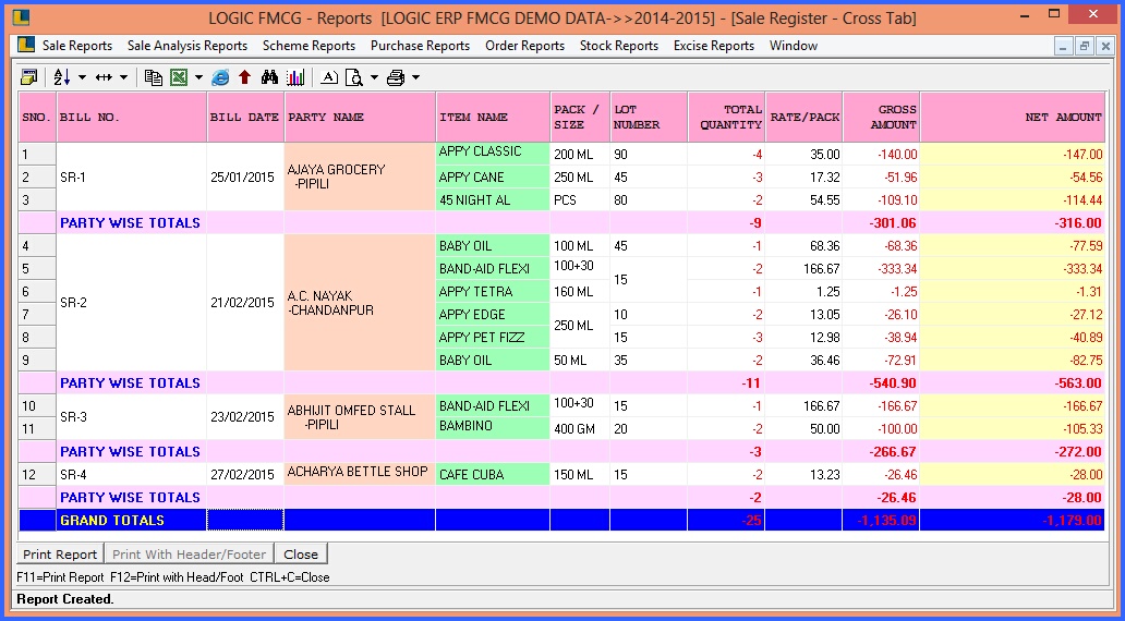 fmcg sale return register 3